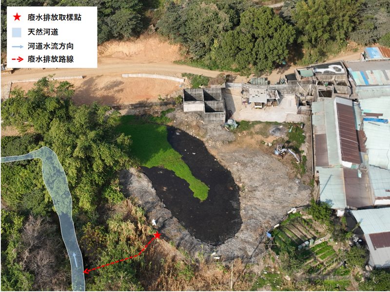 元朗養豬場非法排污罪成罰五萬
